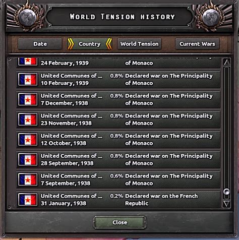 next hoi4 sale.